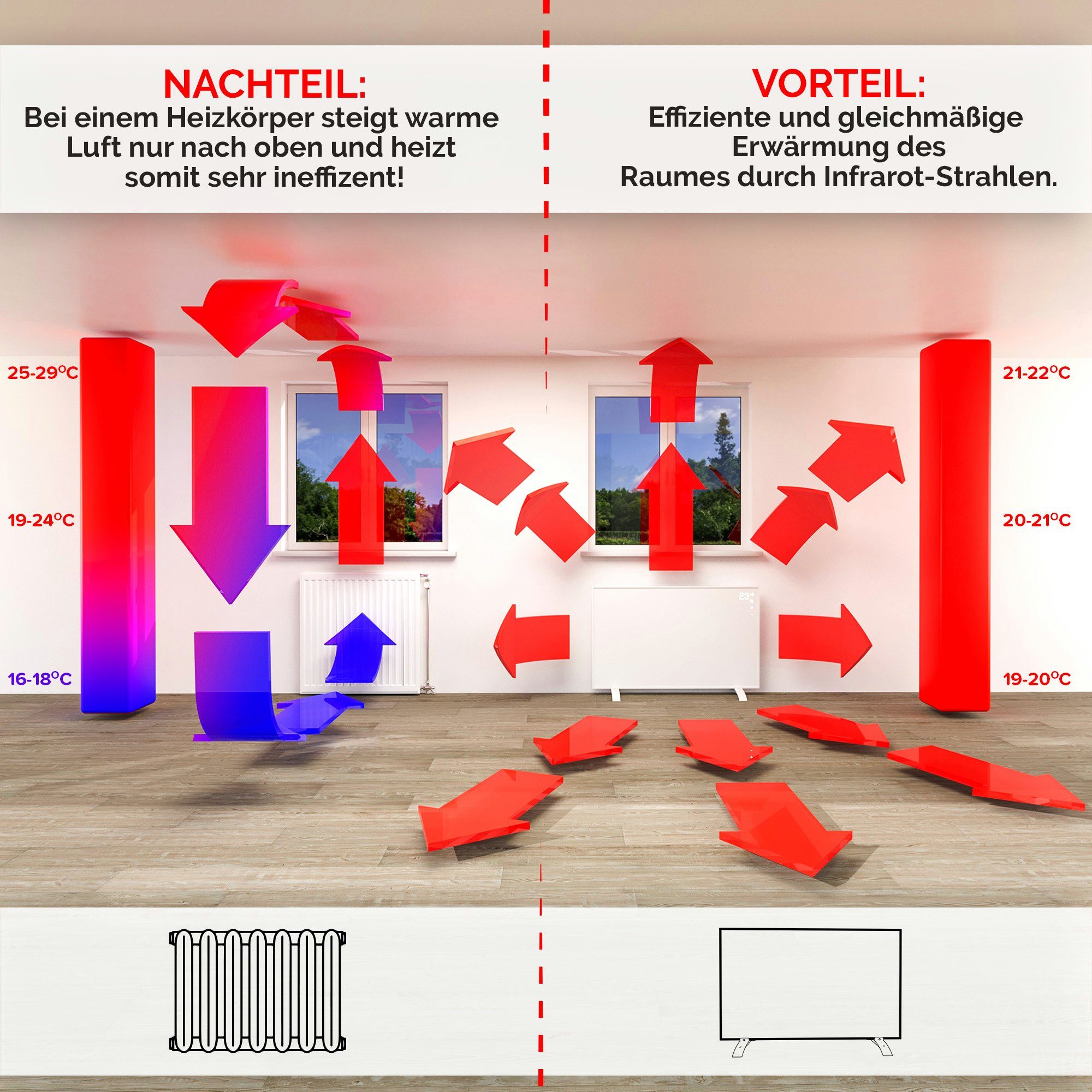 Panel APP-Steuerung Watt, Fernbedienung, DREAM Infrarotheizung WIFI, 600 Touch 600 Infrarot Panel, HEAT CC DH