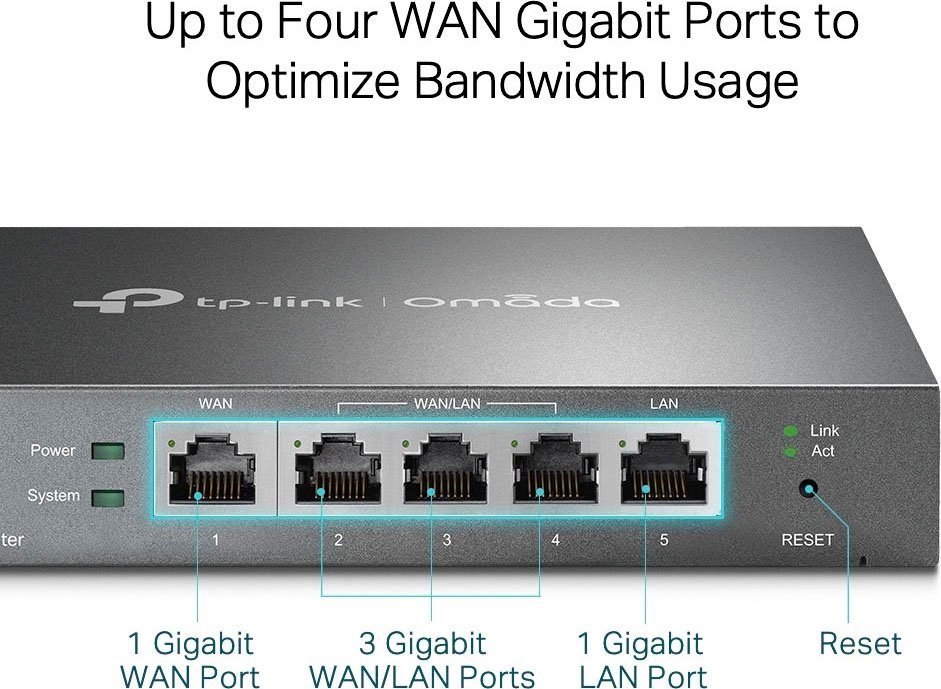 TL-R605 WLAN-Router TP-Link