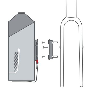 KlickFix Fahrradtasche Duo Adapter Unifit - Rahmenadapter (1-tlg)