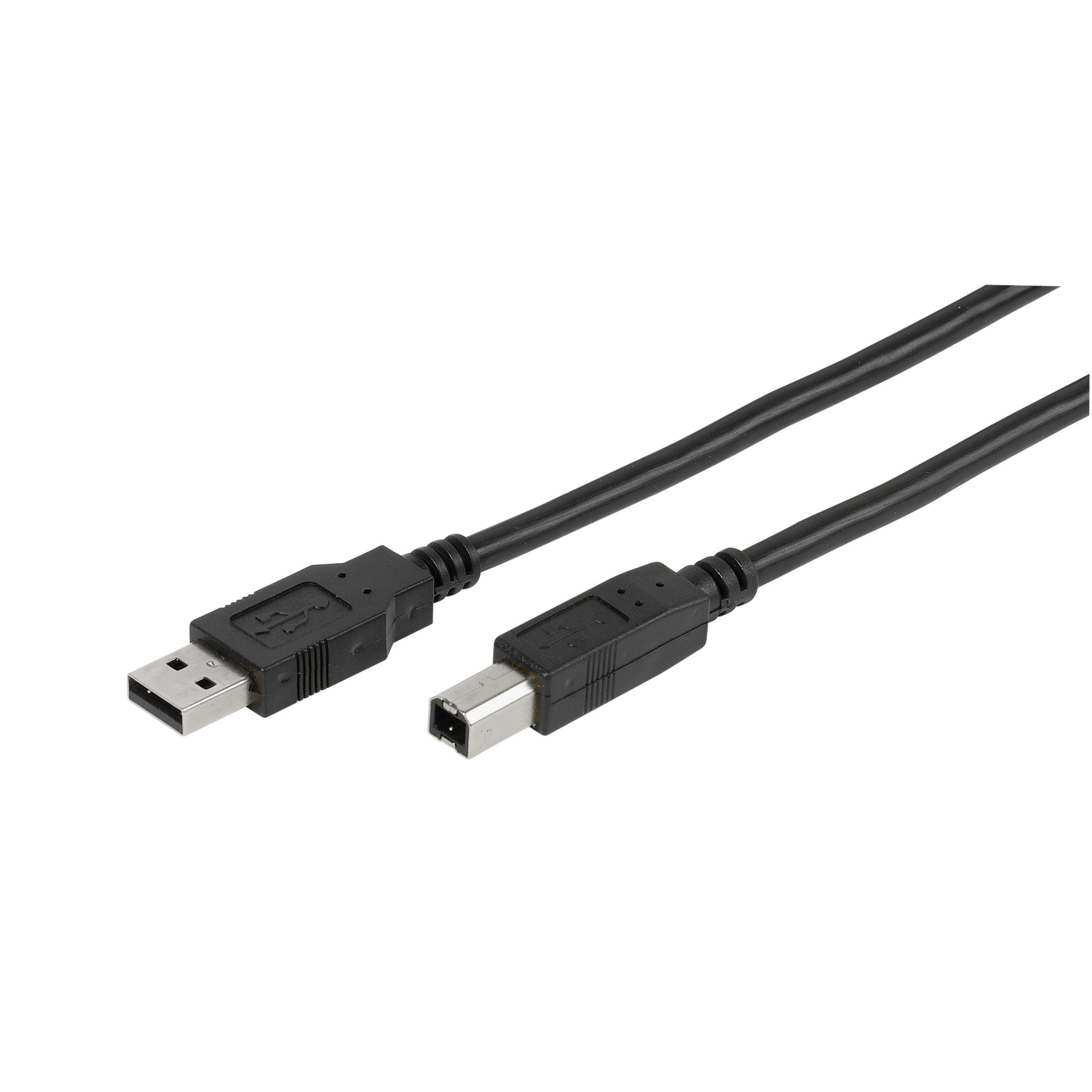 Computer-Kabel