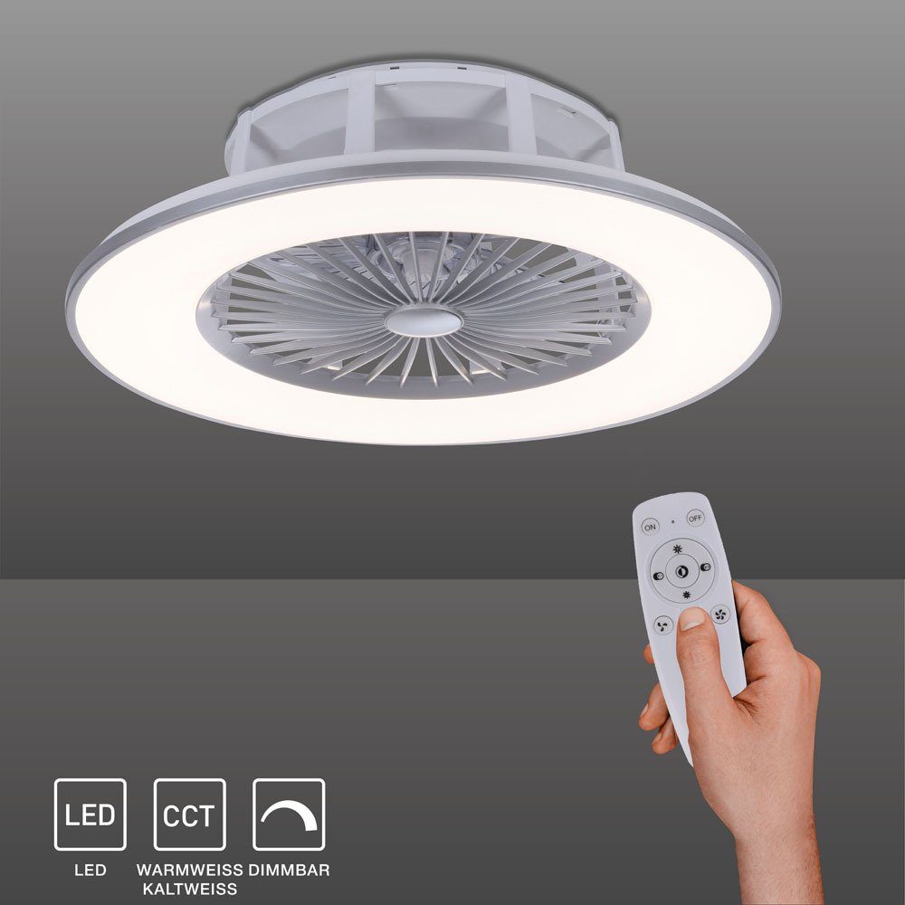 SellTec LED Deckenleuchte LED Deckenlampe Ventilator AIR, Fernbedienung, CCT RGB Farbwechsel, 1 x LED-Board/ 35Watt, warmweiß - kaltweiß, 3 Stufen, dimmbar, Fernbedienung CCT, Wohnzimmer