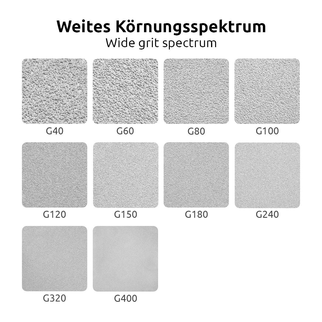 MioTools Schleifscheibe Ø 150 mm 17-Loch Klett-Schleifscheiben für Exzenterschleifer, Normalkorund, 50 Stk., K150