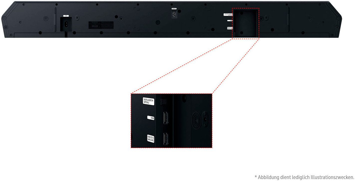 Samsung HW-Q810GF Q-Soundbar Soundbar 5.1.2 (Bluetooth, WLAN, 60 W, 5.1.2-Kanal Sound System, Kabellos Dolby Atmos I DTS:X, SpaceFit Sound)