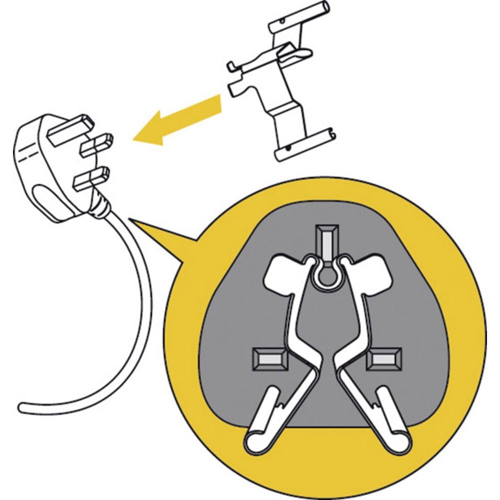 Fluke Spannungsprüfer Fluke 3261925 ZERO ADAPTER (ZERO Adapterstecker St., ADAPTER) 1