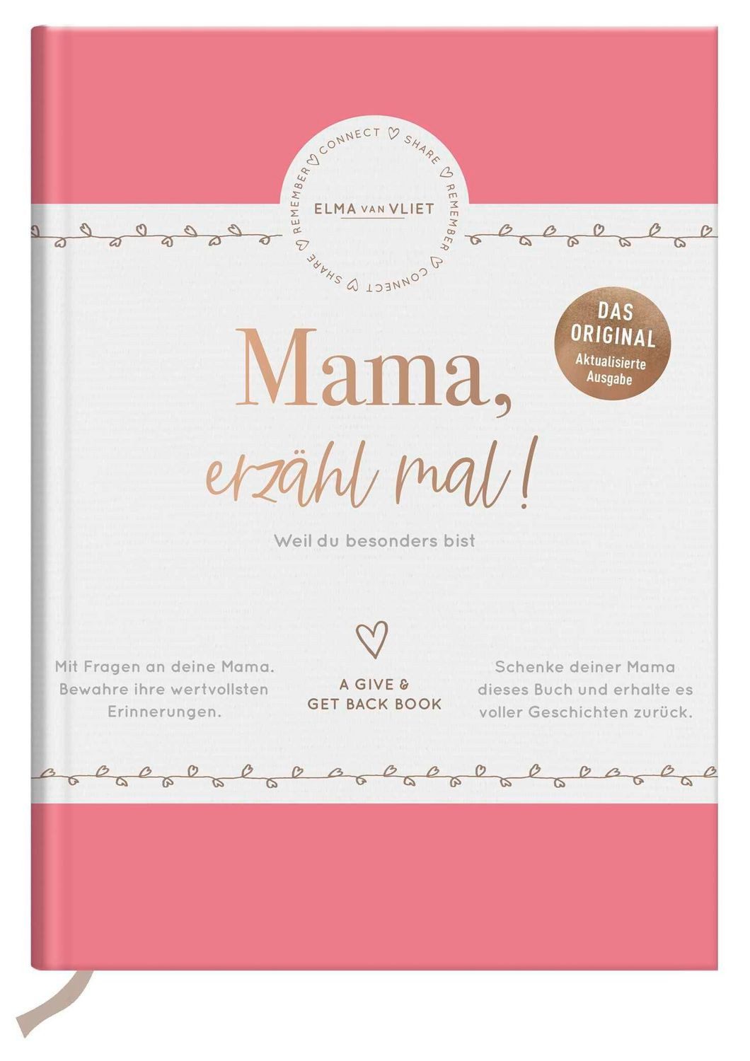 Mama, erzähl mal!, Elma van Vliet / Elma van Vliet