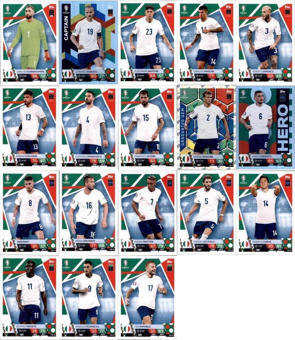 Topps Sammelkarte Match Attax UEFA EURO 2024 Germany - Mannschaftspaket - Italien