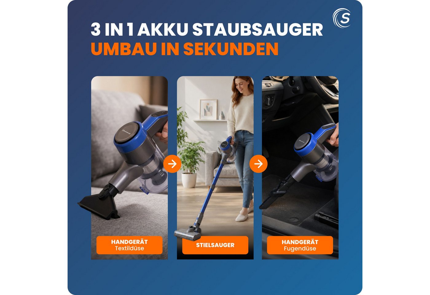 Sommertal Akku-Handstaubsauger Akku Staubsauger VARIO150 3-Stufen Turbosauger mit 45min Laufzeit, für 300m² Teppich Hartböden Tierhaare LED Akkustaubsauger