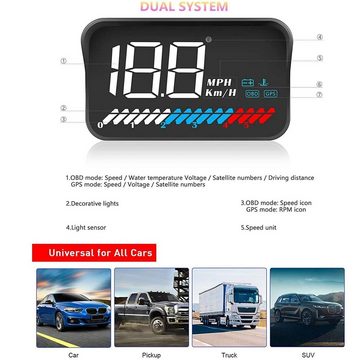 BlingBin Head Up Display Auto OBD2 FHD HUD GPS Geschwindigkeit Alarm Projektor Navigation, 3,50 " Display, Anzeige von Geschwindigkeit und Temperatur, Arbeit für alle Autos