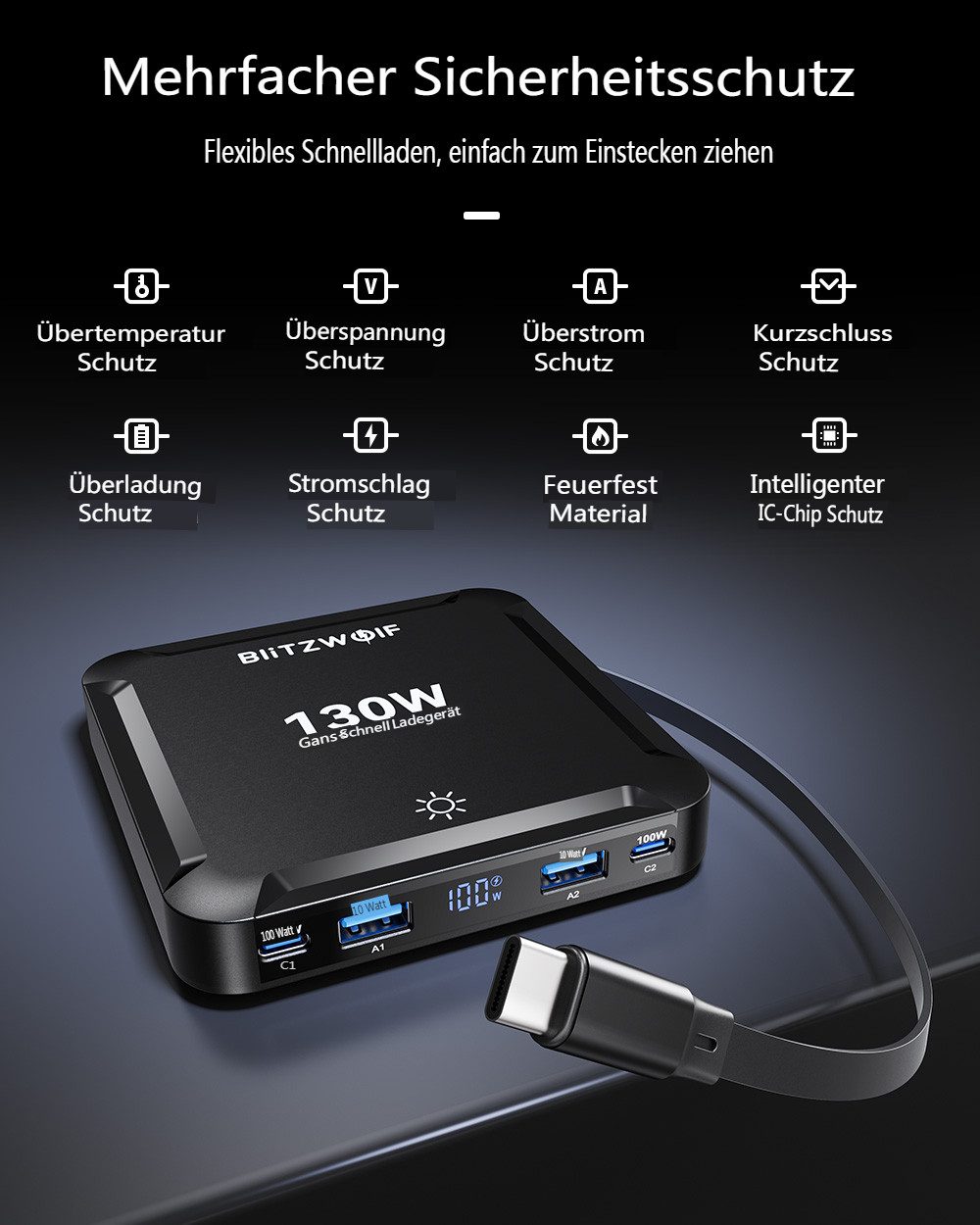 BLiTZWOLF 5-in-1 130W GaN PD USB-Ladegerät (mit Digitaldisplay, Einziehkabel, Schnellladung für iPhone, MacBook, Apple Watch)