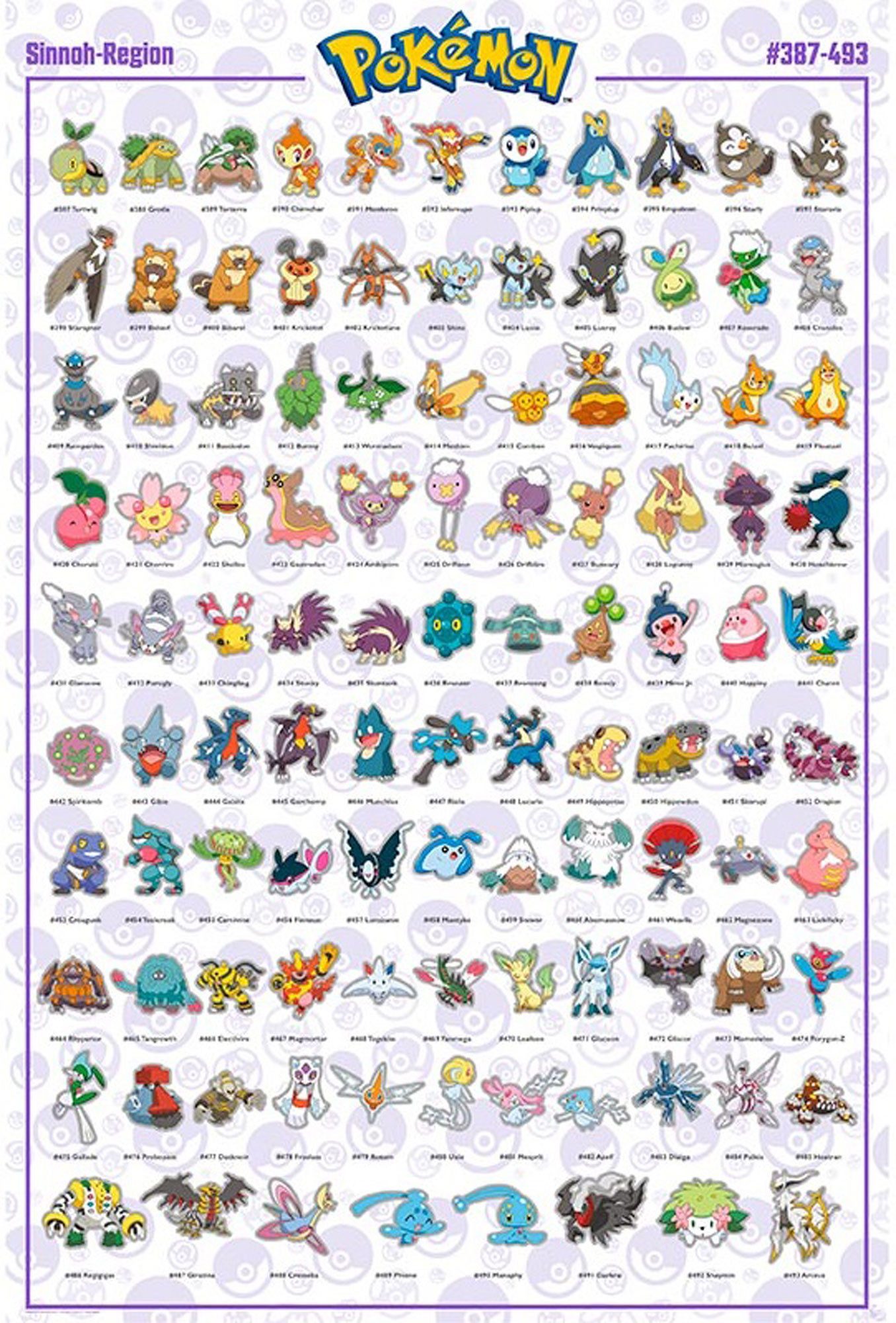 Poster Pokemon - Pokémon - Poster - Sinnoh Pokemon englisch