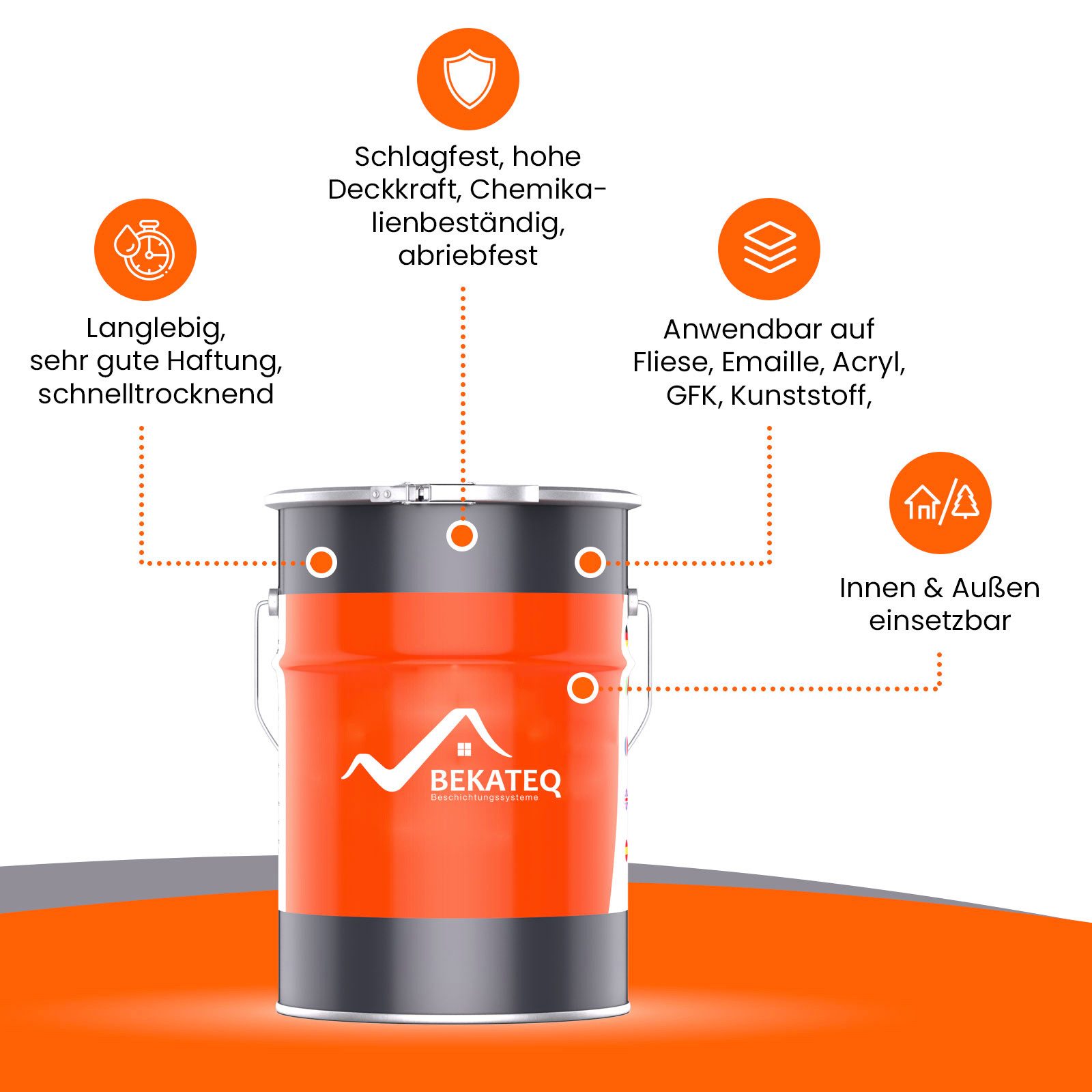 BEKATEQ Kunstharzlack LS-410 2K Fliesen- und Badewannenlack