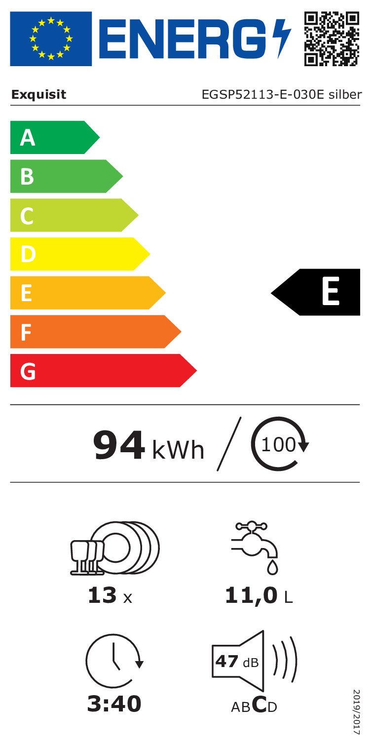 Energieeffizienzklasse: 