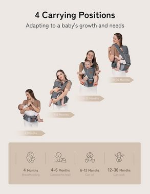 PLEKER Babytrage besrey Babytrage mit Hüftsitz Bauchtragen & Rückentrage