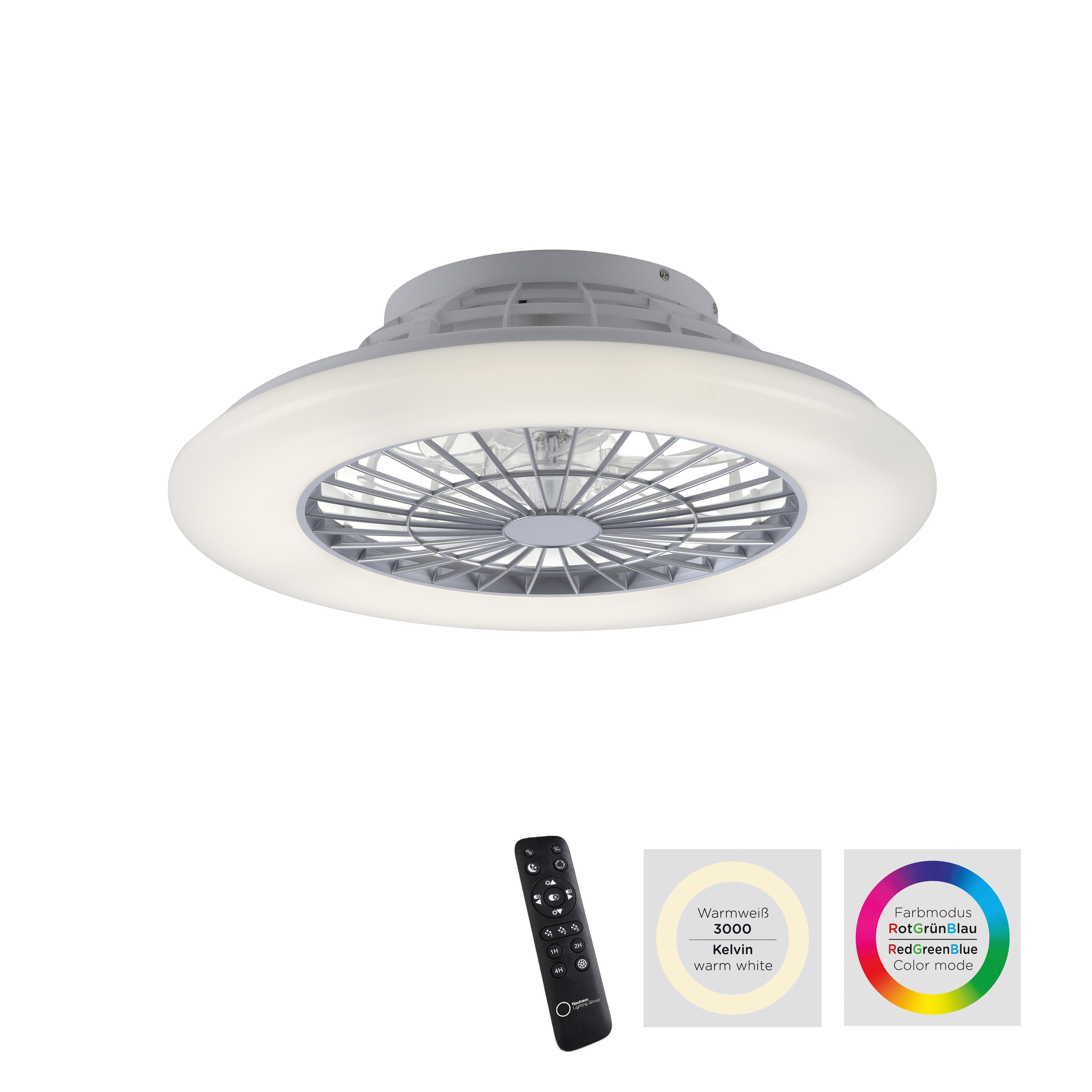 LED integriert, warmweiß Ventilatorfunktion - PATRICK, Direkt white, RGB+tunable LED, kaltweiß, Deckenleuchte inkl., Leuchten fest Infrarot
