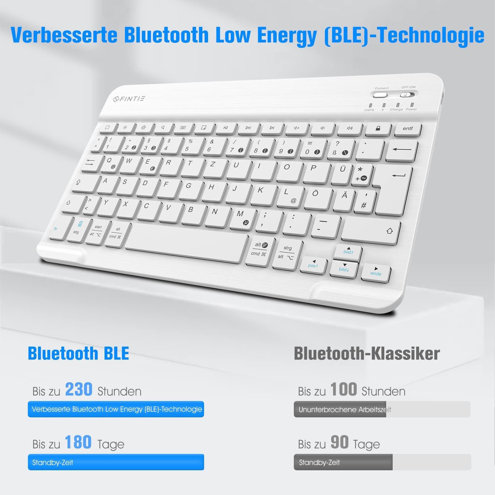 Fintie für iPad 11. Generation 11" 2025(A16), iPad 10. Generation 2022 10.9" Apple-Tastatur (Case mit Pencil Halter, magnetisch Abnehmbarer Tastatur(QWERTZ Layo – Bild 5 von 5