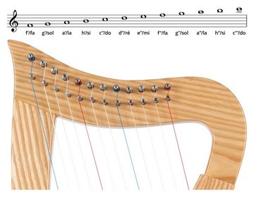 Classic Cantabile Konzertgitarre Keltische Harfe 12 Saiten, Inkl. Tasche und 2 Stimmschlüssel, Kompakte Celtic Harp aus Eschenholz - in C-Dur gestimmt