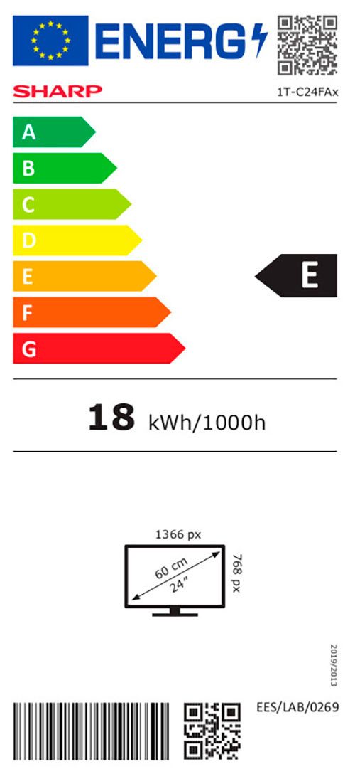 Energieeffizienzklasse: 