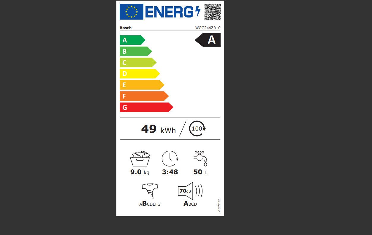 Energieeffizienzklasse: 