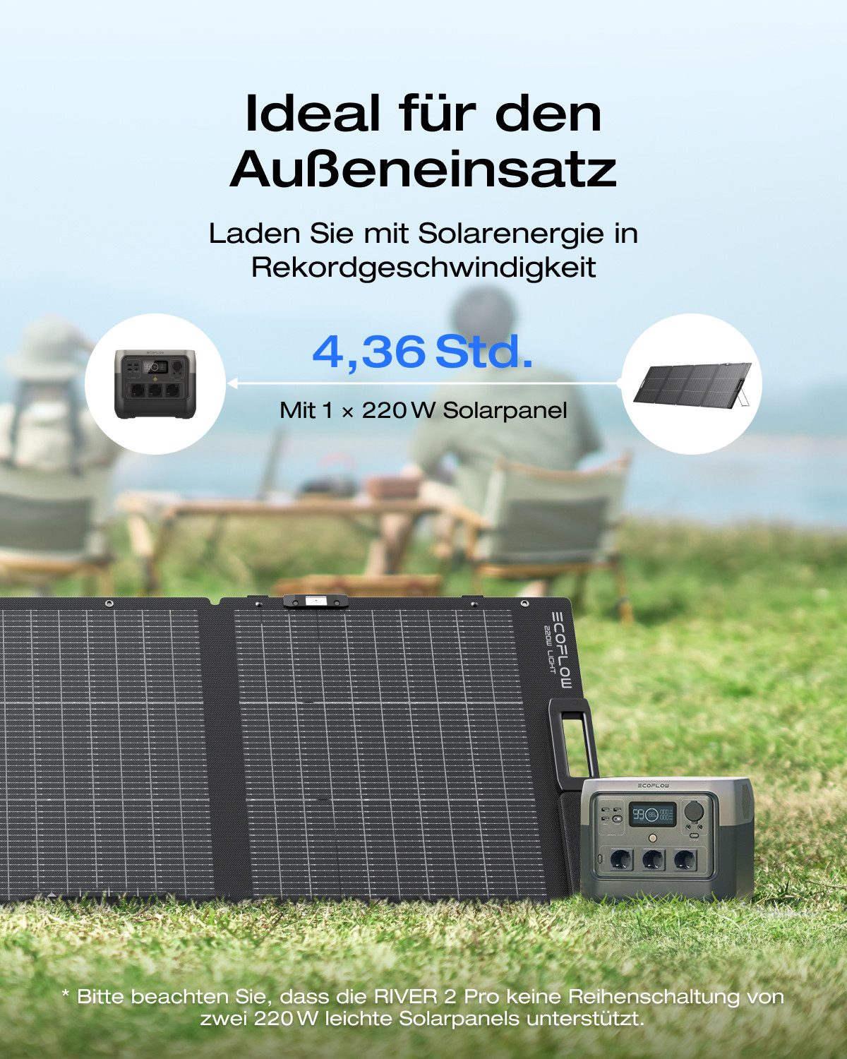 Ecoflow EcoFlow Tragbare Powerstation RIVER 2 Max 512 Wh Solargenerator Powerstation EcoFlow River 2 Max EcoFlow RIVER 2 Max 160000 mAh (220-240 V), X-Boost Funktion (bis zu 1000 W), Schnellladung in 1 Stunde