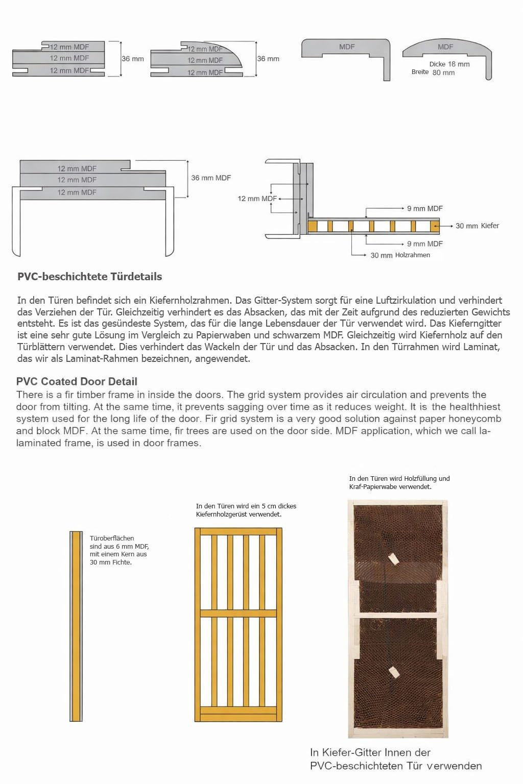 JVmoebel Zimmertür Beige Innentür aus hochwertigem Material für stilvolle Räume