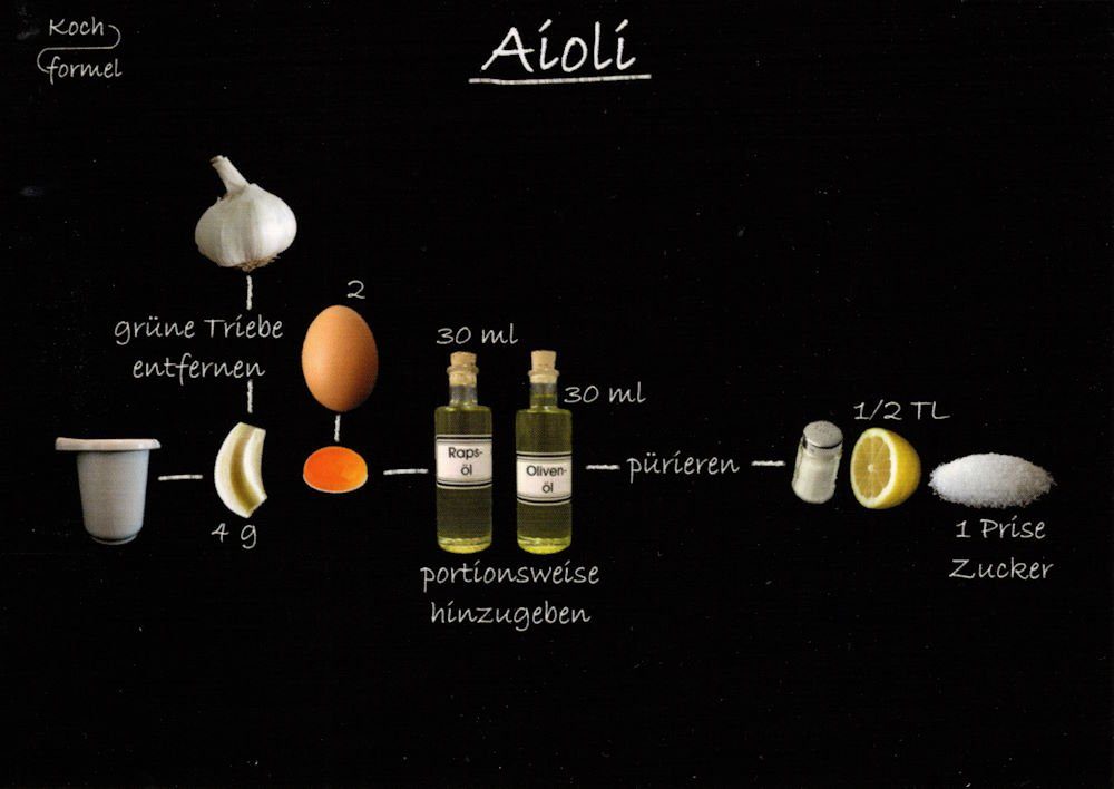 Postkarte Rezept- "Spanische Rezepte: Aioli"