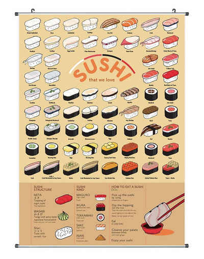 GalaxyCat Poster Japansiches Sushi Rollbild aus Stoff, 60x90cm, Poster für Fans der, Sushisorten, Sushisorten Rollbild / Wallscroll