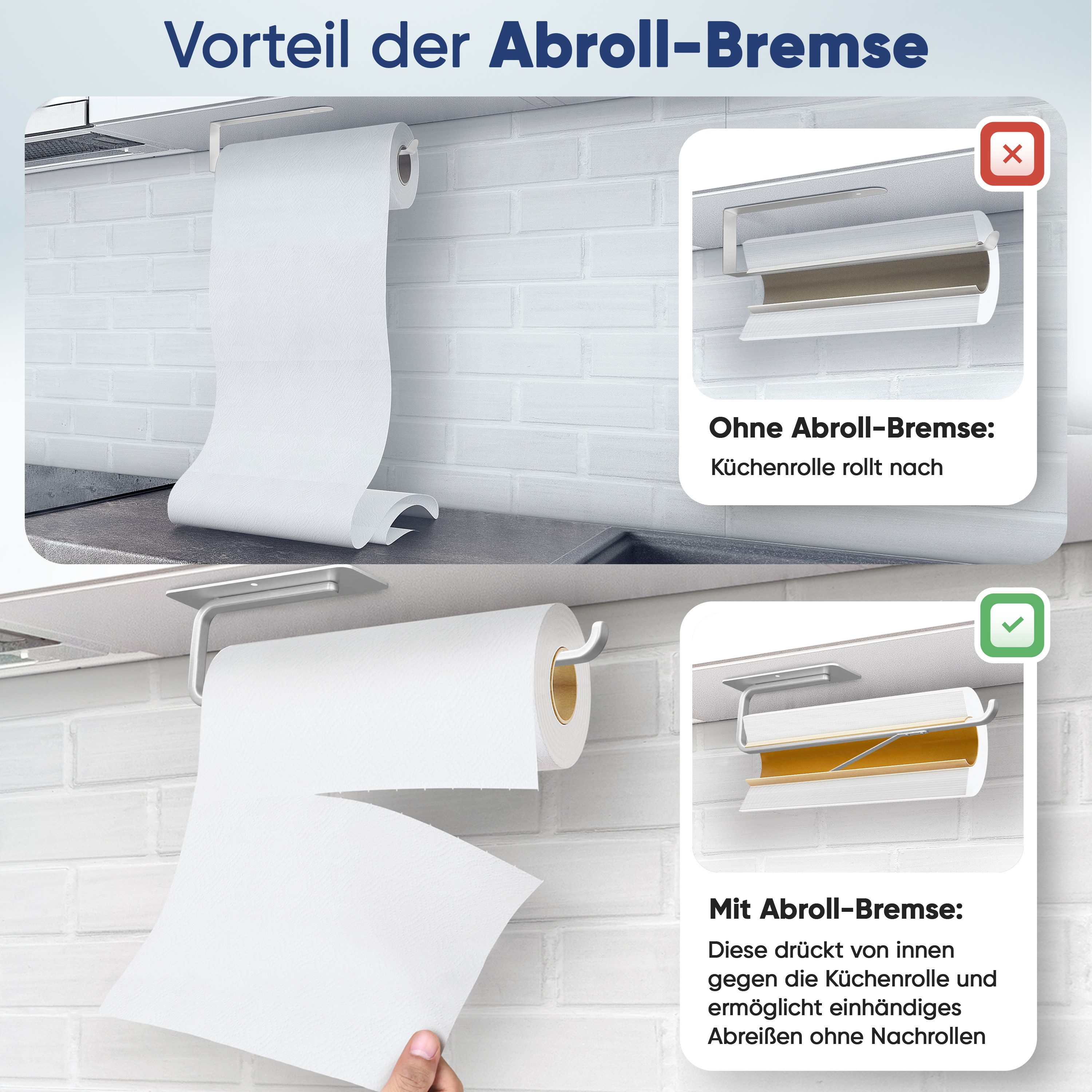 Wohnheld Küchenrollenhalter ohne Bohren - Einhändig Abreißen - Extrem Stabil, Papierrollenhalter Wand Rollenhalter selbstklebend