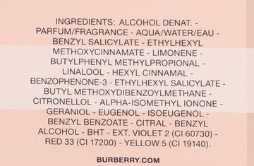 BURBERRY Eau de Parfum London
