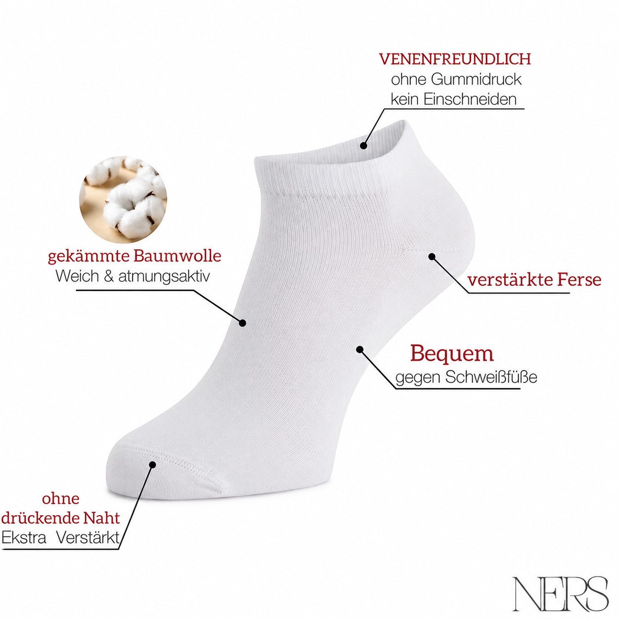 NERS Sneakersocken 10-20 Paar Sneaker Socken aus Baumwolle, für Damen & Herren, ohne Naht (20-Paar, 10 Paar) Kein Verrutschen, mit Komfortbund, atmungsaktiv, für Alltag & Sport
