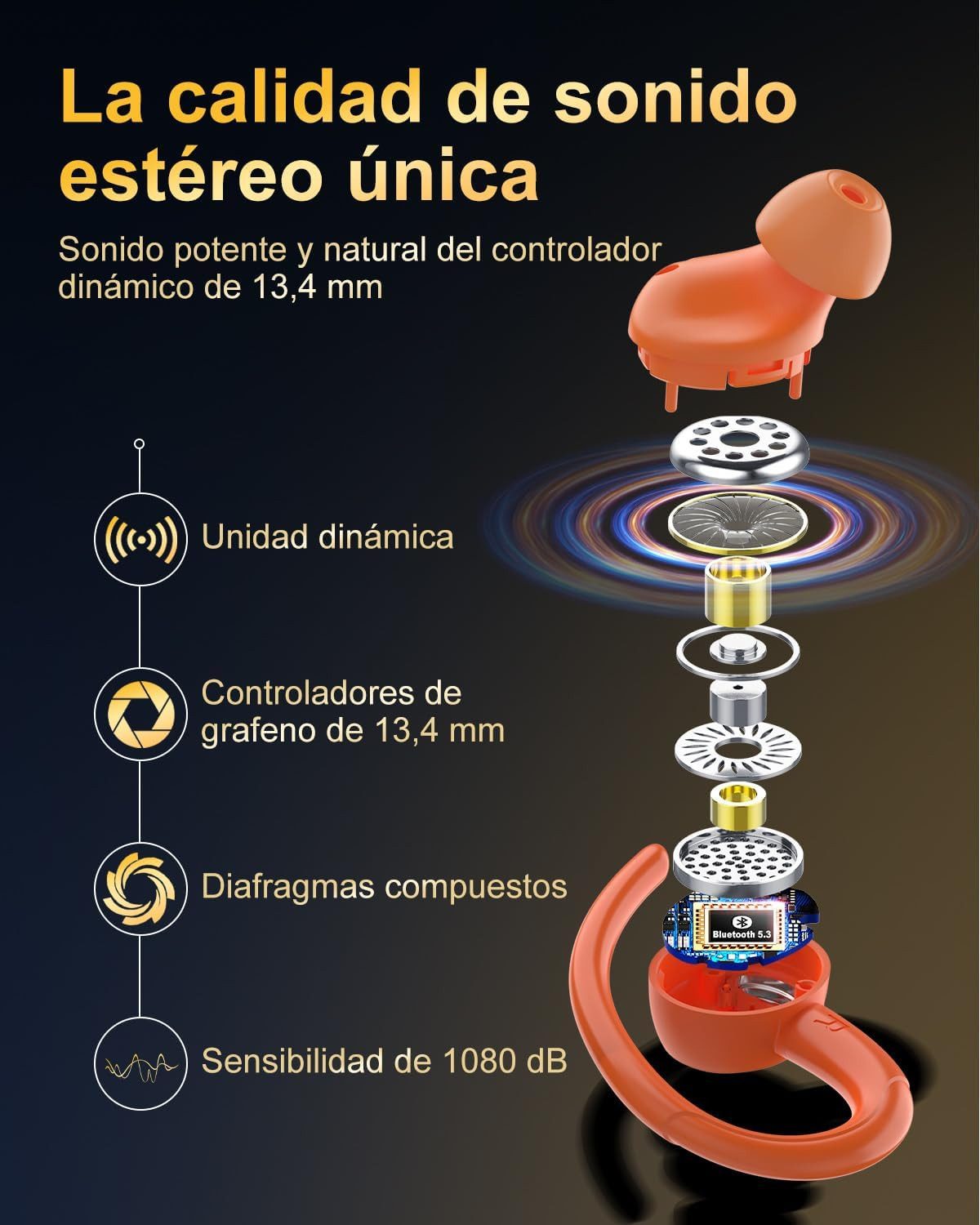 Jesebang Bluetooth 5.3 Sport Kopfhörer mit Ohrhaken und HD Sound In-Ear-Kopfhörer (Ergonomische Ohrhaken und weiche Silikonaufsätze garantieren sicheren Halt und hohen Komfort bei intensiven Bewegungen., Kabellose Sport Kopfhörer mit 40h Akku, IP7 Schutz und Mikrofon)