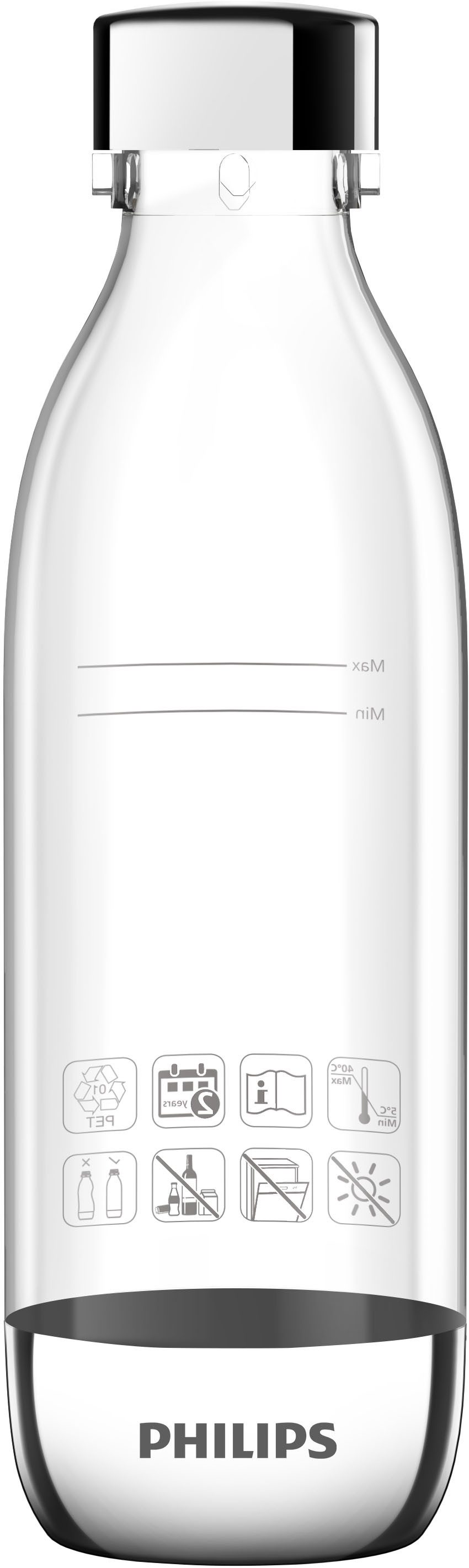 Philips Wassersprudler Flasche Ersatzflasche 0,5L für ADD4901, 4902X & ADD5962, (Set, 2-tlg), 2x kleine Sprudelflaschen