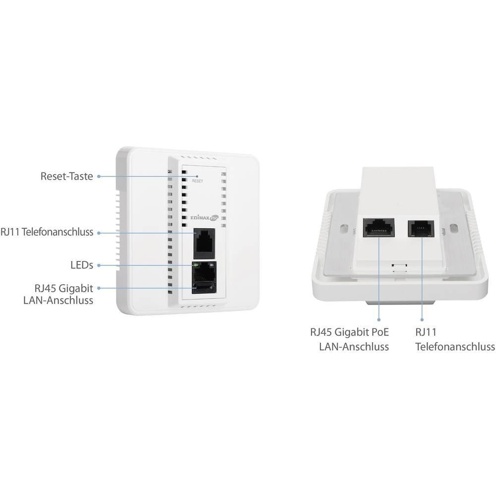 Edimax AC1200 Dual-Band Gigabit PoE Unterputz Access WLAN-Access Point