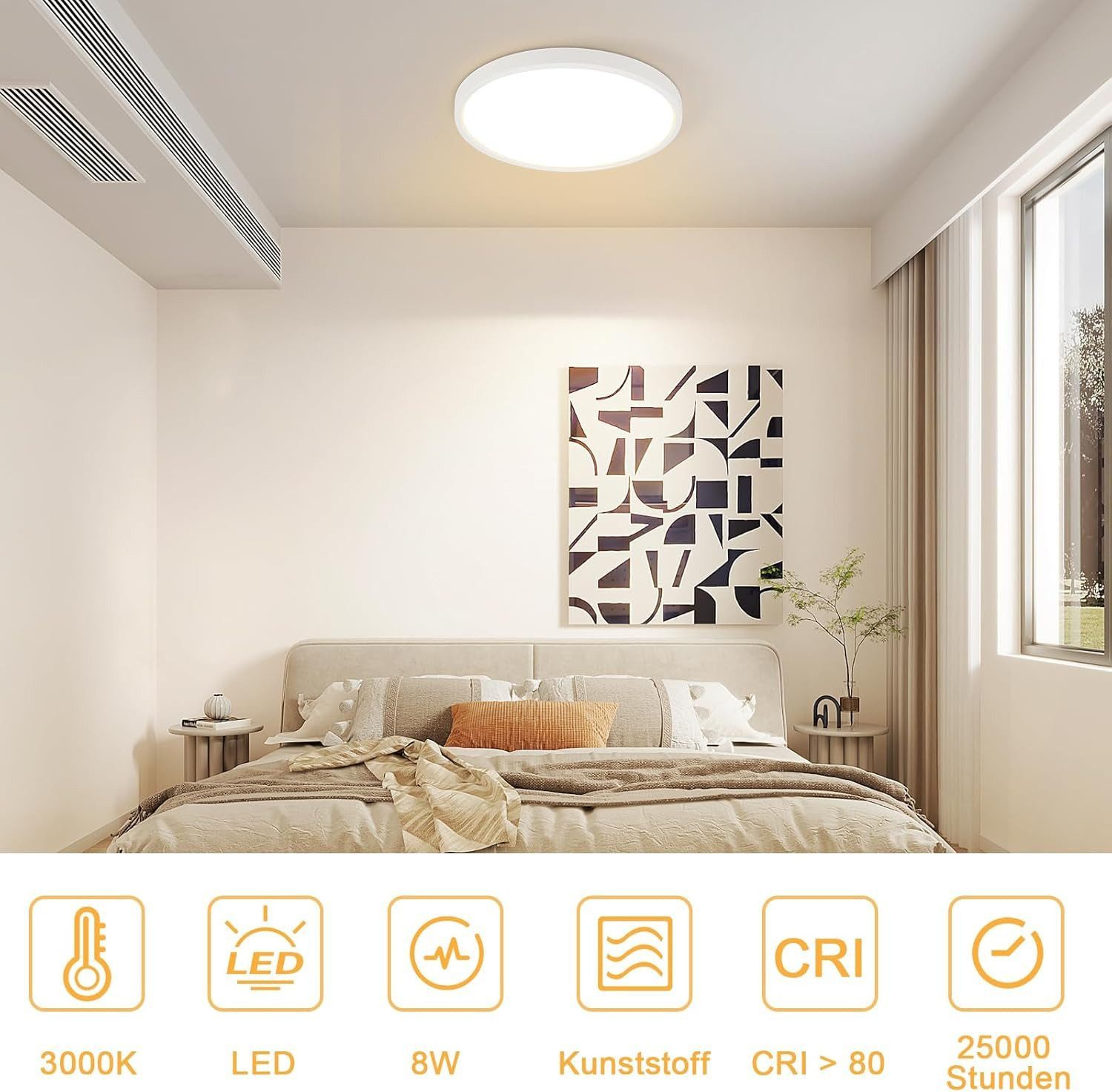 Nettlife LED Panel Ø17cm Warmweiß Panel Integriertes Design, LED fest integriert, Warmweiß, für Flur Küche Schlafzimmer
