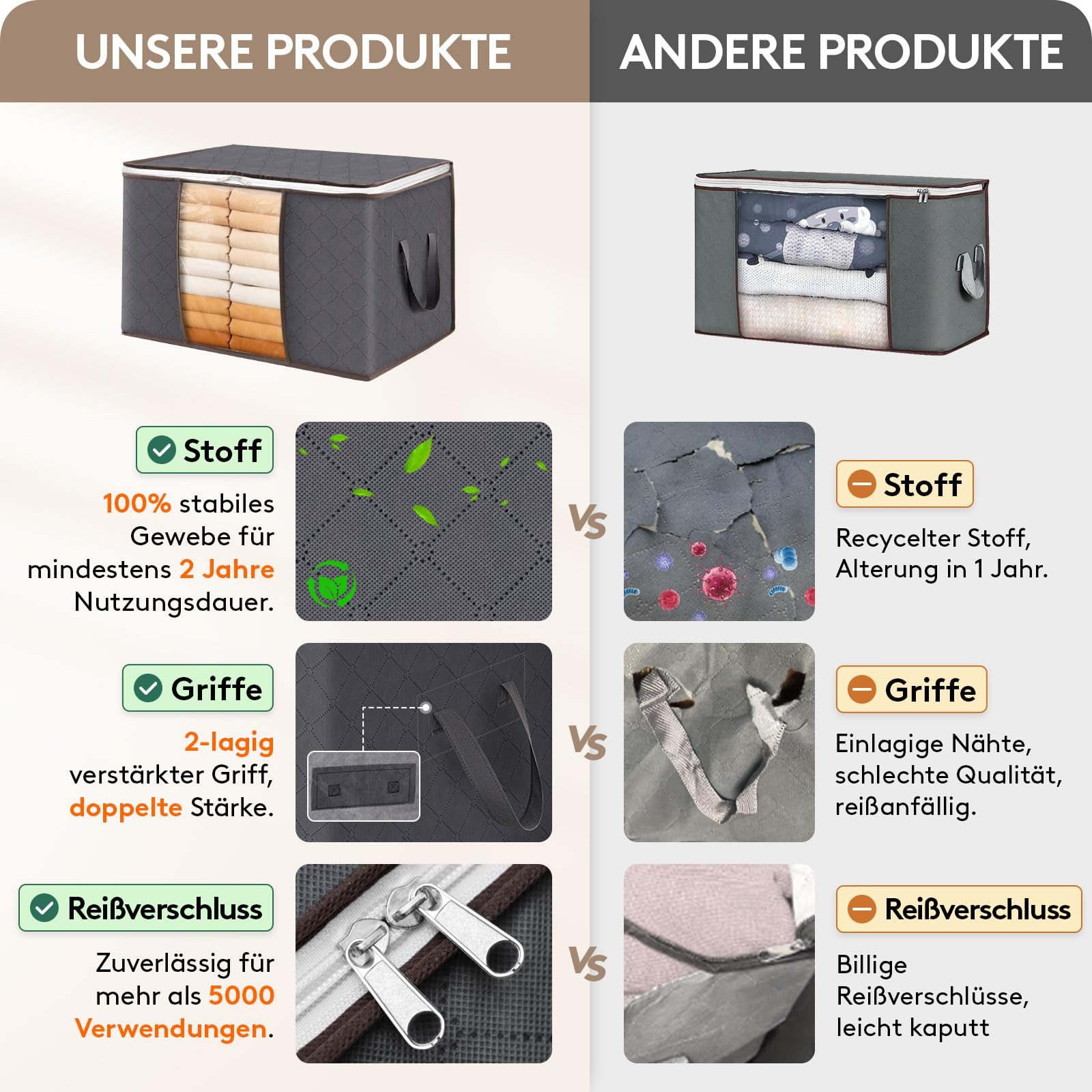 SURFOU Aufbewahrungstasche 3/6er Set 90L Aufbewahrungsboxen mit Deckel – Faltbare Kleiderboxen (Kleiderschrank Organizer, Aufbewahrungstasche, Große 90L Aufbewahrungsboxen aus atmungsaktivem Vliesstoff mit Sichtfenster, Reißverschlussdeckel und verstärkten Griffen, Platzsparend, Wiederverwendbar, 3-tlg., faltbar, staubgeschützt und ideal für Kleidung & Umzüge), atmungsaktivem, geruchlosem, stapelbar