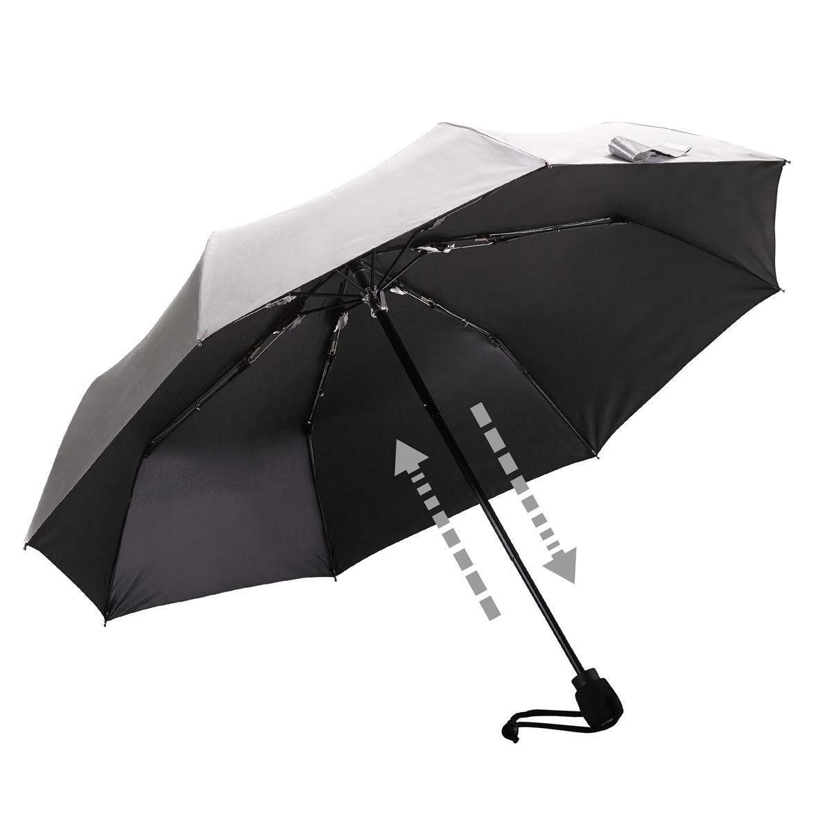 EuroSCHIRM® Trekkingschirm Euroschirm Trekking-Regenschirm light trek automatic