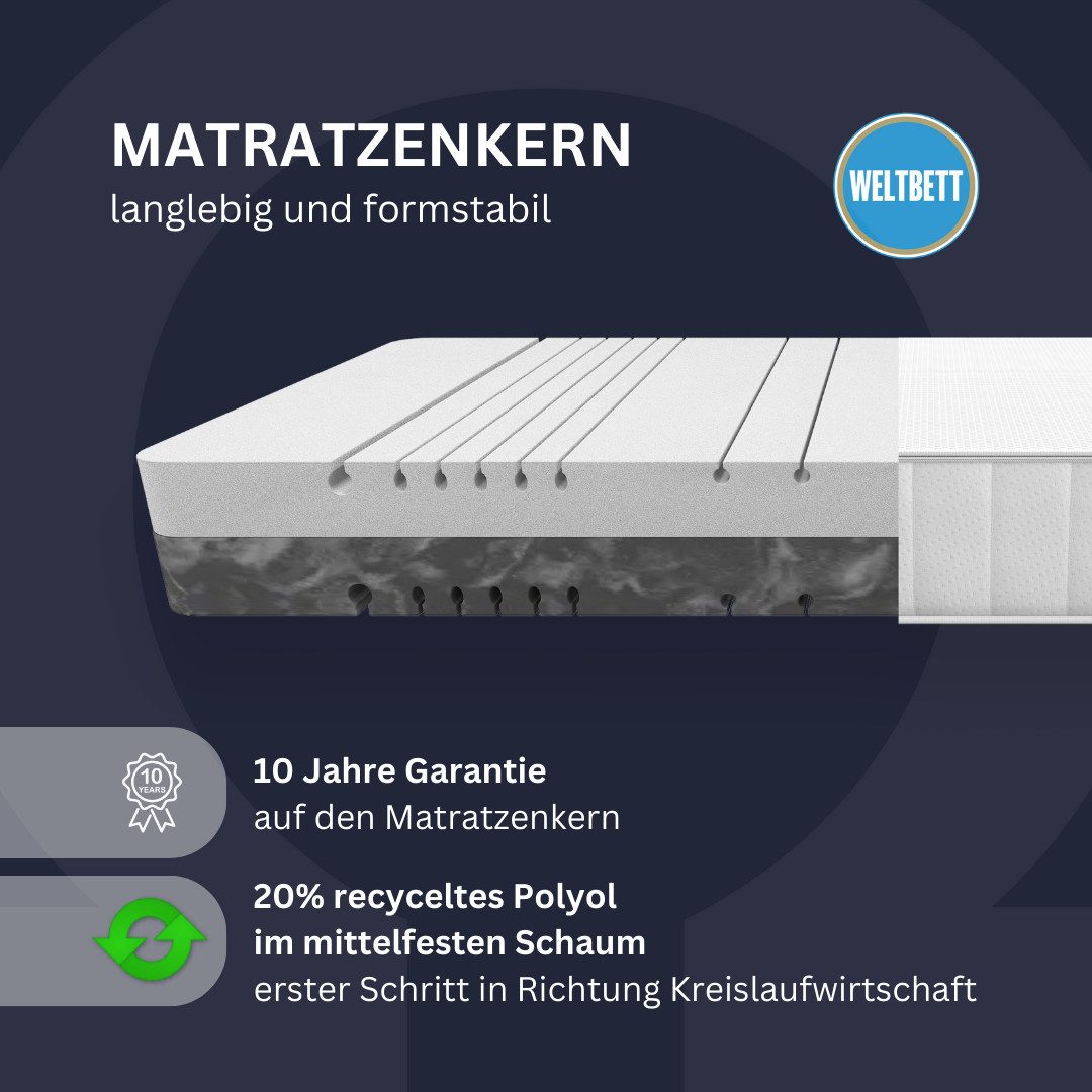 Komfortschaummatratze Omega, Wendematratze, 90x200, 140x200 cm günstig online kaufen