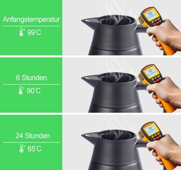 Homewit Isolierkanne 1,5L Thermoskanne Edelstahl Doppelwandige Vakuum Kanne, 1.5 l, Max. 48 Stunden Wärmespeicherung & Kältespeicherung
