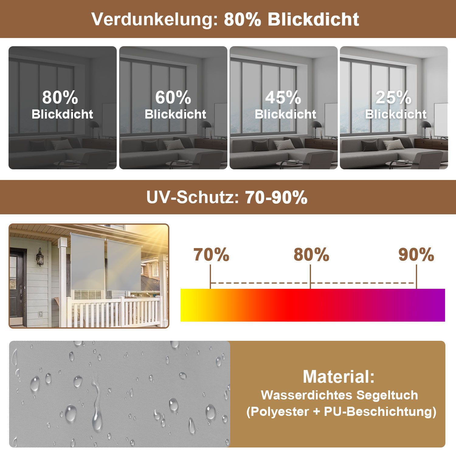Clanmacy Senkrechtmarkise Außenrollo Balkonmarkise Vertikalmarkise Sichtschutz UV-Schutz (1-St) – Bild 3 von 5