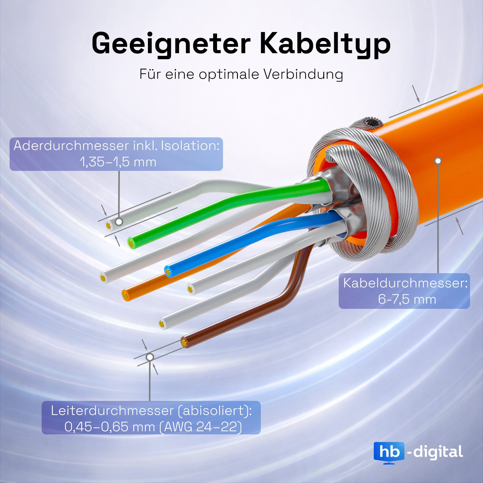 HB-DIGITAL Netzwerkstecker Netzwerkstecker CAT7 schmal RJ45 LSA STP Zinklegierung, (1-St), Kontaktoberfläche: Schirmversion 50u vergoldet – Bild 2 von 5