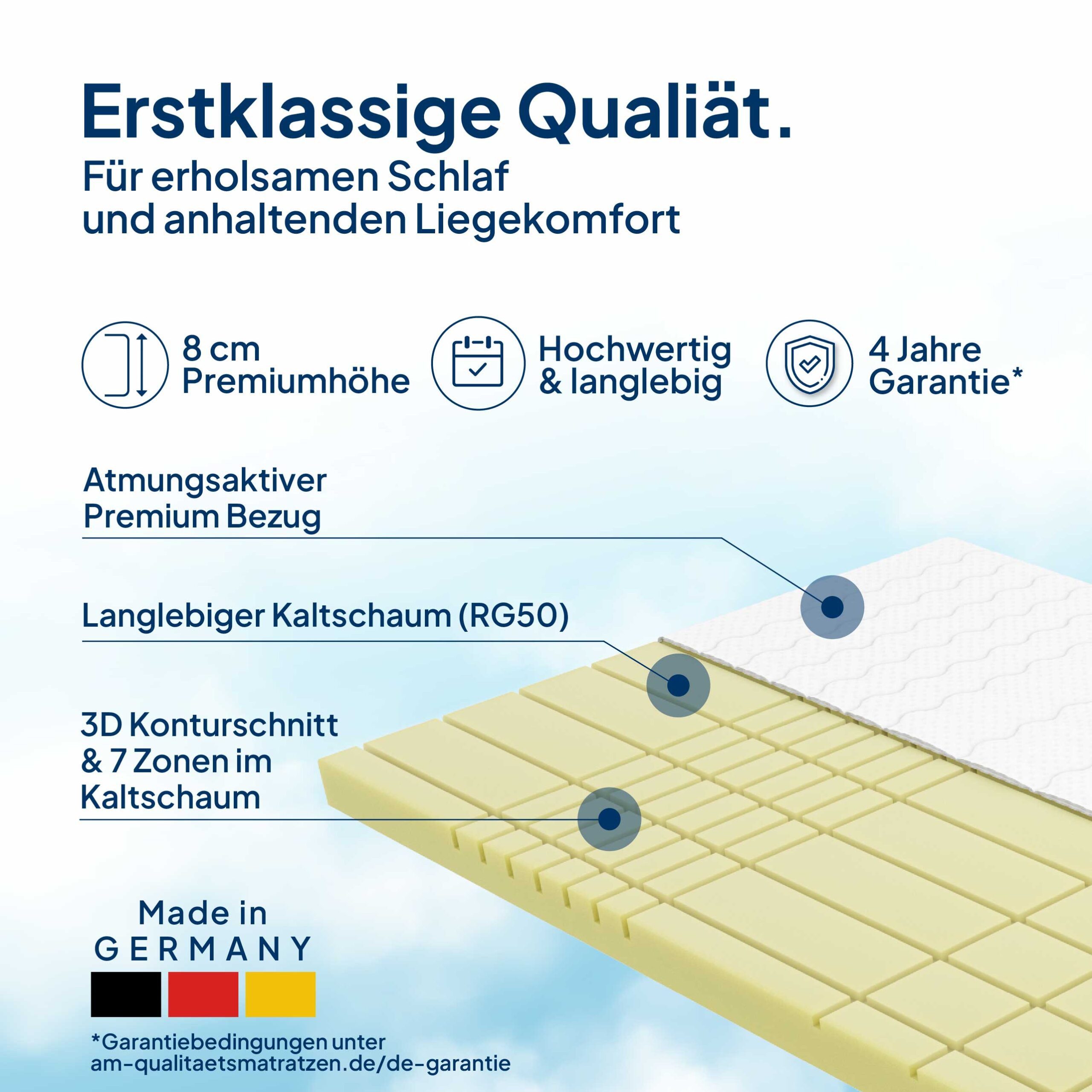 AM Qualitätsmatratzen, Topper 3D Deluxe Kaltschaum Topper, 7-Zonen, Ideal für Boxspringbetten, RG50, 8 cm hoch, Komfortschaum, 80x200 cm
