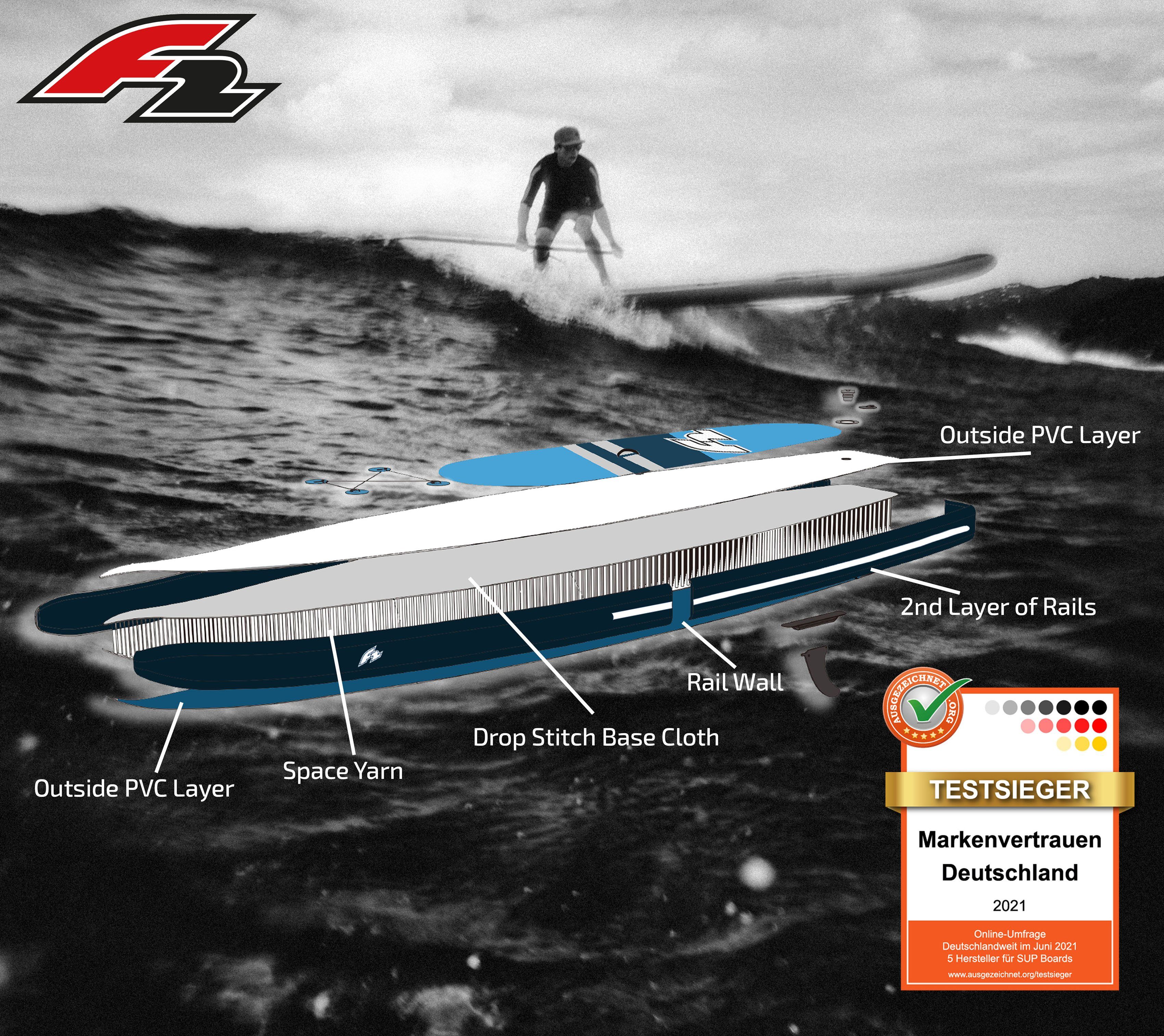 F2 SUP-Board Water ohne Open Paddel