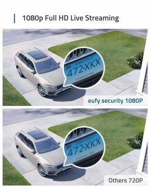 eufy Cam 2C Überwachungskamera (Innenbereich, Außenbereich, Packung, 3-tlg)