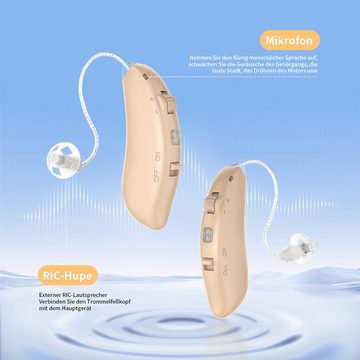 yozhiqu Hörverstärker Hörgerät, 16-Kanal-Soundverstärker mit digitaler Geräuschunterdrückung, für ältere Menschen, offene Ohrstöpsel, intelligentes Ladefach