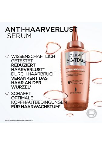 L'ORÉAL PARIS Haarserum L'Oréal Paris Elvital Fiber Booster serumas Kur reduziert Haarverlust verankert das Haar an der Wurzel.