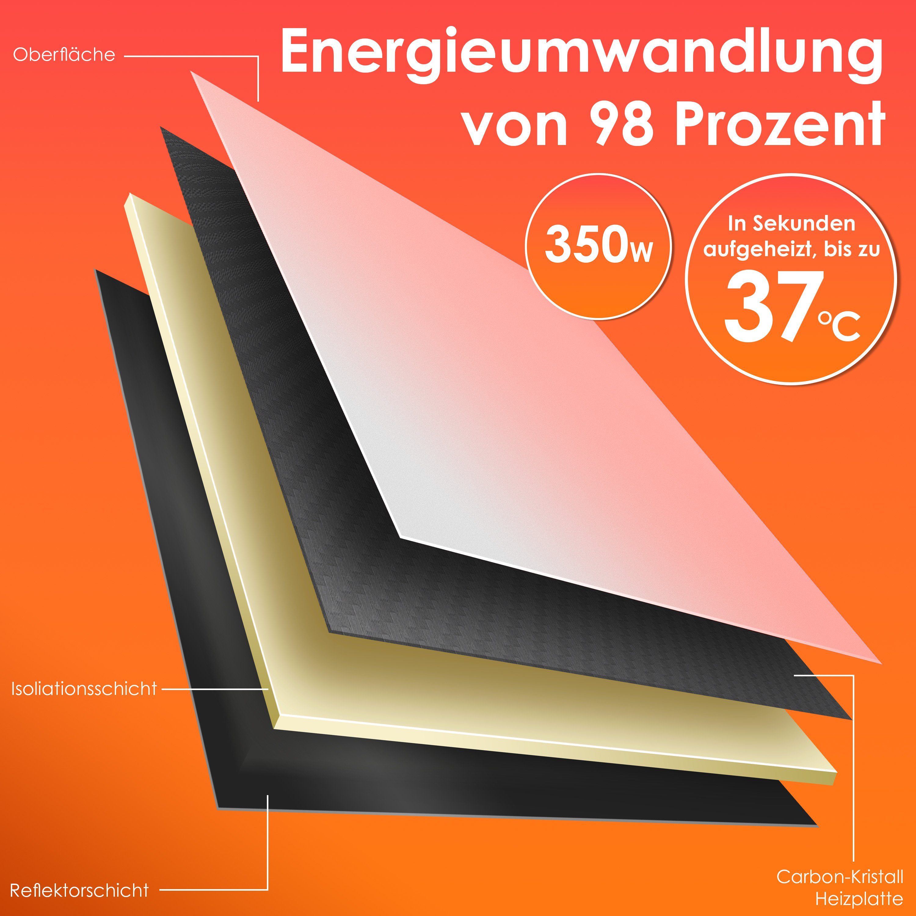 Infrarot KESSER Standgerät 2in1 Energiesparend Infrarotheizung Infrarotheizung,