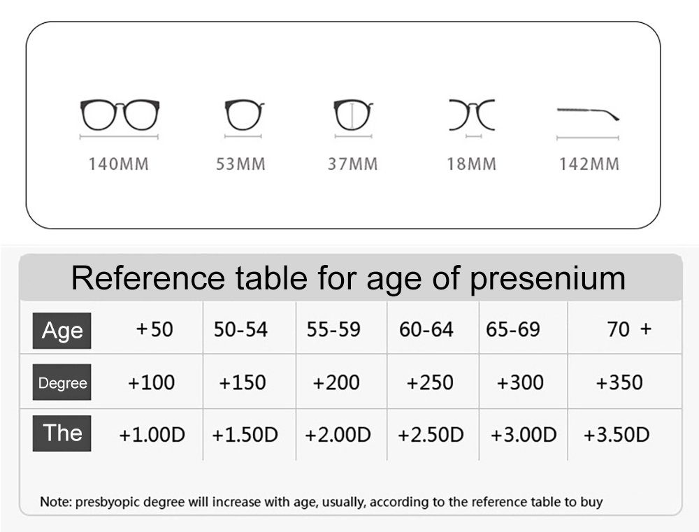 PACIEA Lesebrille Blaulichtfilter Herren Vollrandrahmen Klassisch Damen Computerbrille