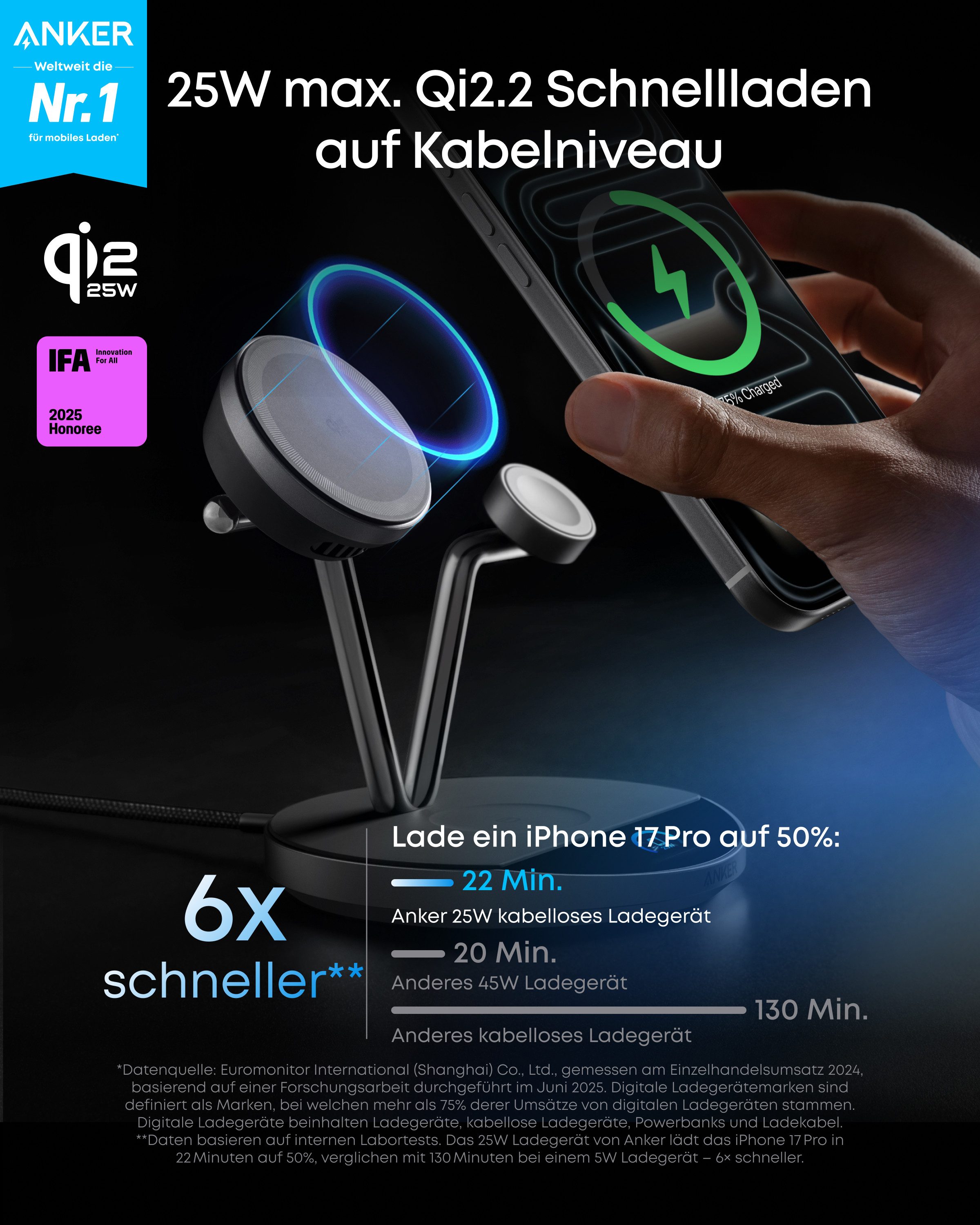 Anker Anker Prime 3-in-1 Ladestation Qi2 25W Smart Display&TEC-Aktivkühlung Induktions-Ladegerät (Set, 3-in-1 Kabellose Ladestatio, 65W GaN-Netzteil, 1,5m USB-C Kabel, MagSafe-kompatibles kabelloses Ladegerät)