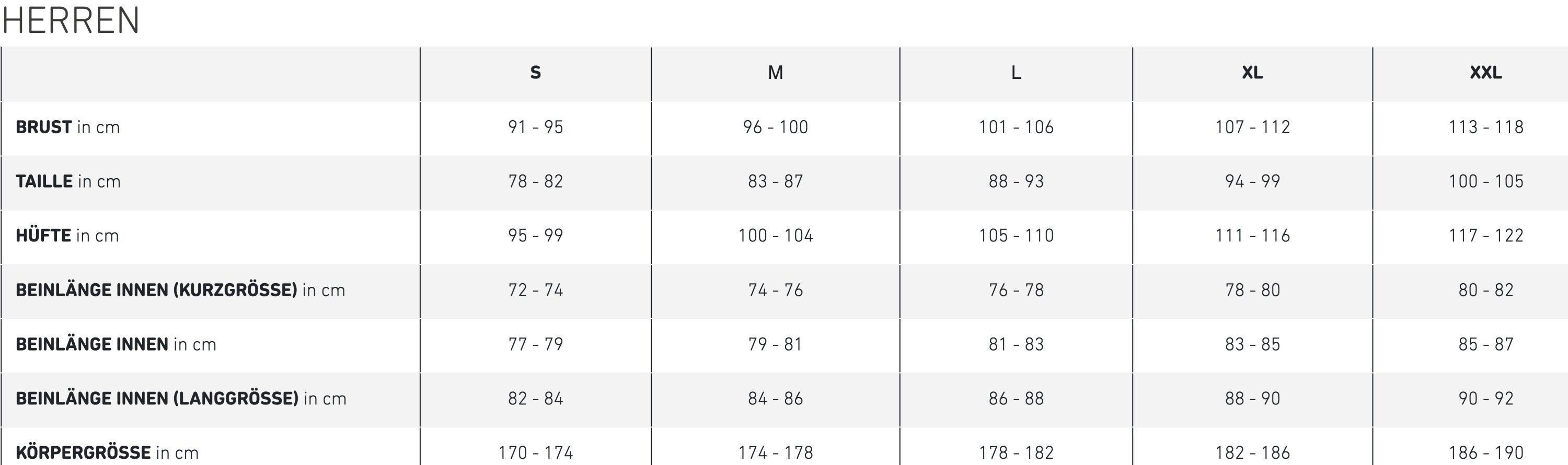 Ortovox Sweater AFFINITY CREW NECK M