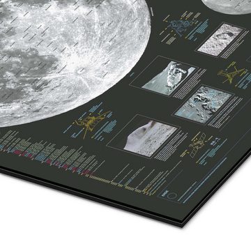 Posterlounge XXL-Wandbild Planet Poster Editions, Mond, Klassenzimmer Illustration