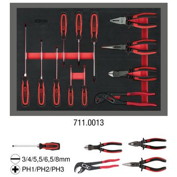 KS Tools Schraubendreher, Und Zangen-Satz, 12-teilig in 1/1 Systemeinlage